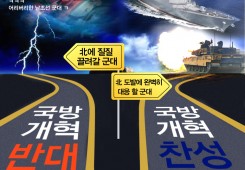우리의 갈림길